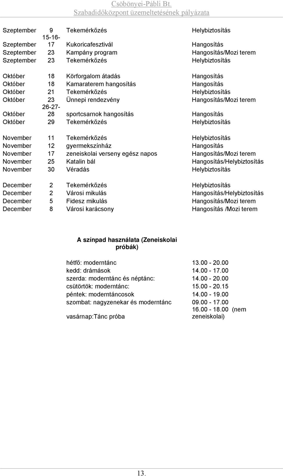 hangosítás Hangosítás Október 29 Tekemérkőzés Helybiztosítás November 11 Tekemérkőzés Helybiztosítás November 12 gyermekszínház Hangosítás November 17 zeneiskolai verseny egész napos Hangosítás/Mozi