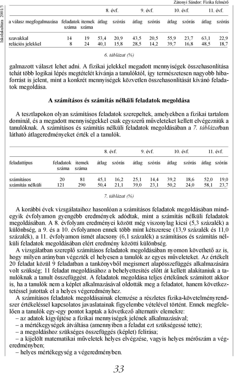 A fizikai jelekkel megadott mennyiségek összehasonlítása tehát több logikai lépés megtételét kívánja a tanulóktól, így természetesen nagyobb hibaforrást is jelent, mint a konkrét mennyiségek