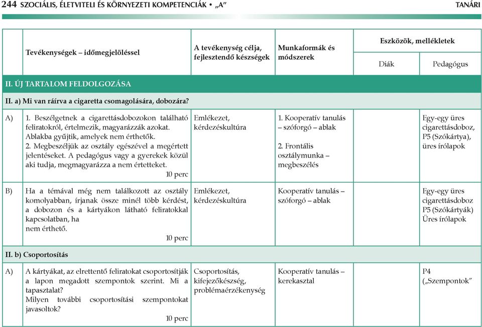 Ablakba gyűjtik, amelyek nem érthetők. 2. Megbeszéljük az osztály egészével a megértett jelentéseket. A pedagógus vagy a gyerekek közül aki tudja, megmagyarázza a nem értetteket.