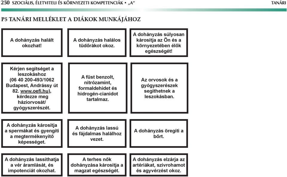 hu), kérdezze meg háziorvosát/ gyógyszerészét. A füst benzolt, nitrózamint, formaldehidet és hidrogén-cianidot tartalmaz. Az orvosok és a gyógyszerészek segíthetnek a leszokásban.