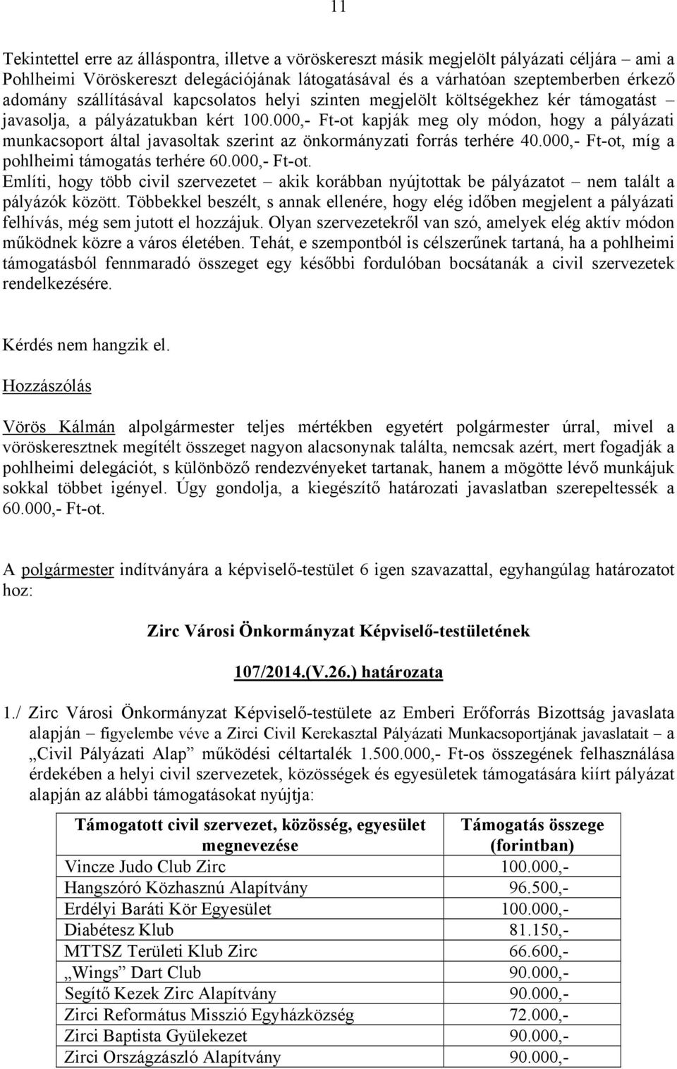 000,- Ft-ot kapják meg oly módon, hogy a pályázati munkacsoport által javasoltak szerint az önkormányzati forrás terhére 40.000,- Ft-ot, míg a pohlheimi támogatás terhére 60.000,- Ft-ot. Említi, hogy több civil szervezetet akik korábban nyújtottak be pályázatot nem talált a pályázók között.