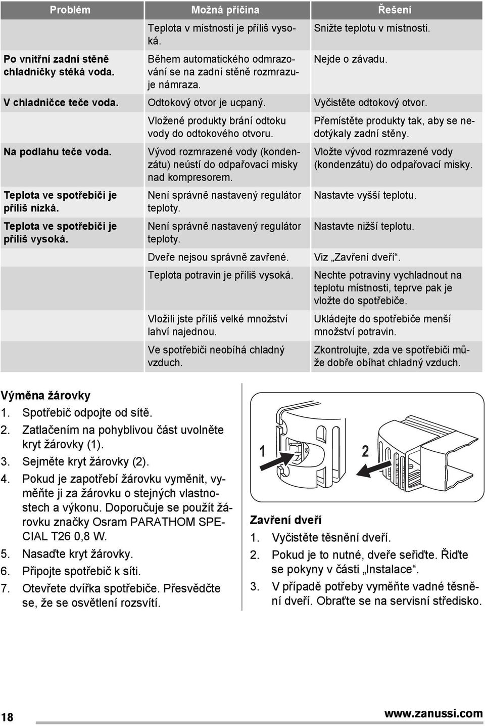 Teplota ve spotřebiči je příliš vysoká. Vložené produkty brání odtoku vody do odtokového otvoru. Vývod rozmrazené vody (kondenzátu) neústí do odpařovací misky nad kompresorem.