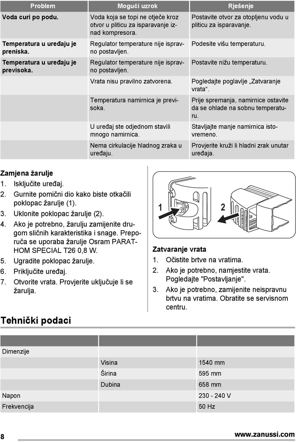 Temperatura namirnica je previsoka. U uređaj ste odjednom stavili mnogo namirnica. Nema cirkulacije hladnog zraka u uređaju. Postavite otvor za otopljenu vodu u pliticu za isparavanje.