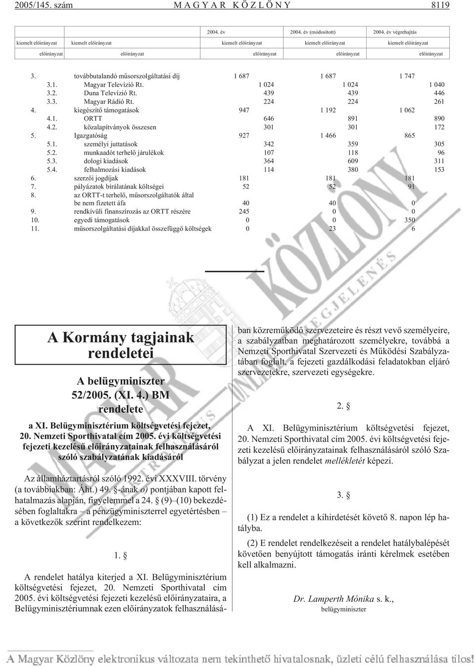 továbbutalandó mûsorszolgáltatási díj 1 687 1 687 1 747 3.1. Magyar Televízió Rt. 1 024 1 024 1 040 3.2. Duna Televízió Rt. 439 439 446 3.3. Magyar Rádió Rt. 224 224 261 4.