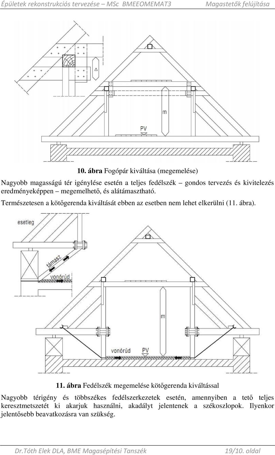 ábra). 11.