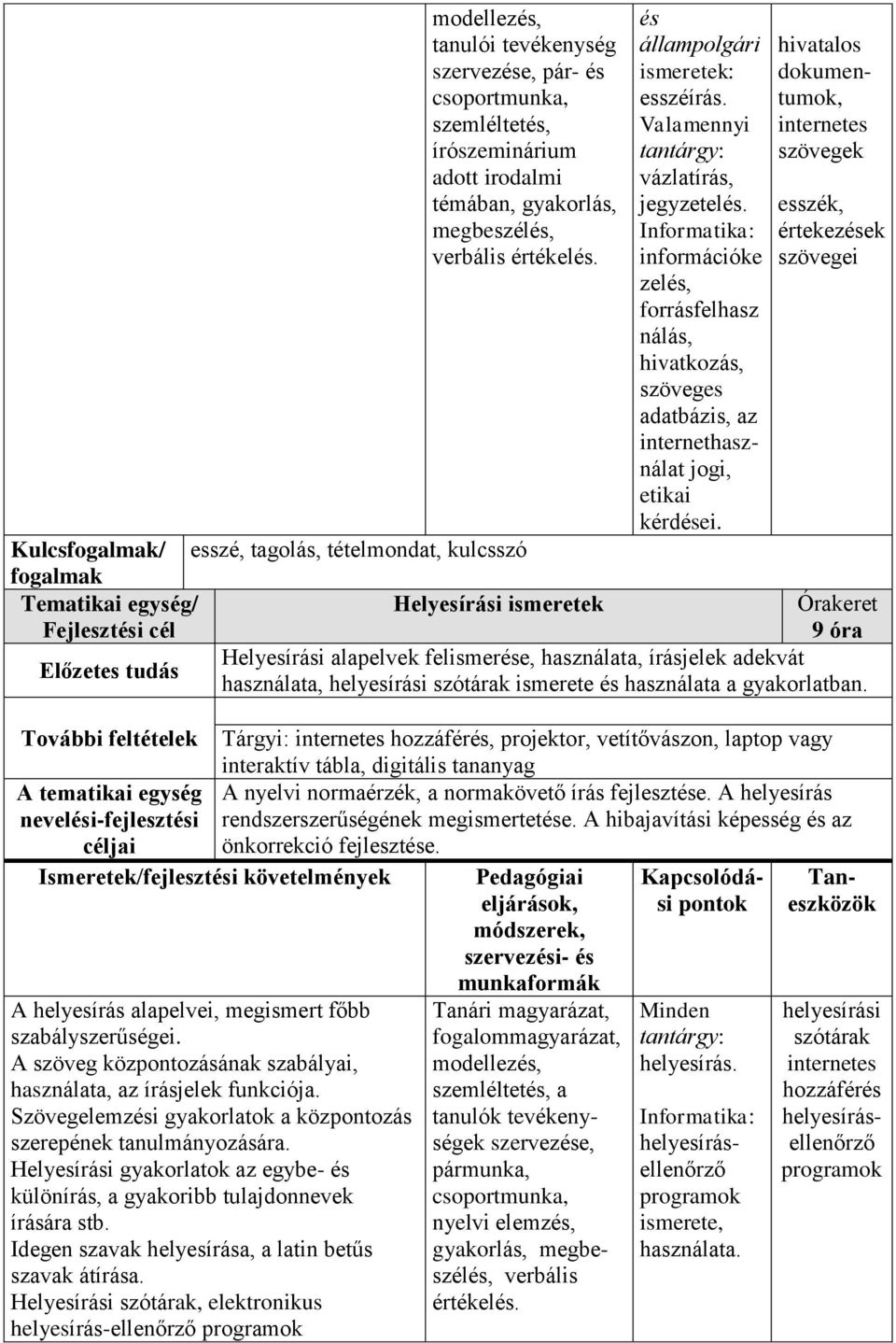 Informatika: információke zelés, forrásfelhasz nálás, hivatkozás, szöveges adatbázis, az internethasználat jogi, etikai kérdései.