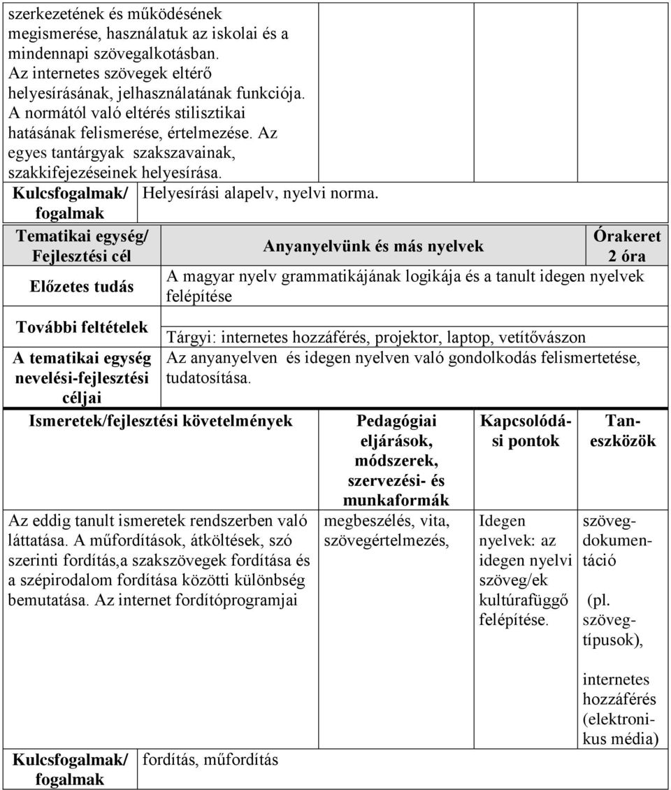 Anyanyelvünk és más nyelvek 2 óra A magyar nyelv grammatikájának logikája és a tanult idegen nyelvek felépítése Tárgyi: hozzáférés, projektor, laptop, vetítővászon Az anyanyelven és idegen nyelven