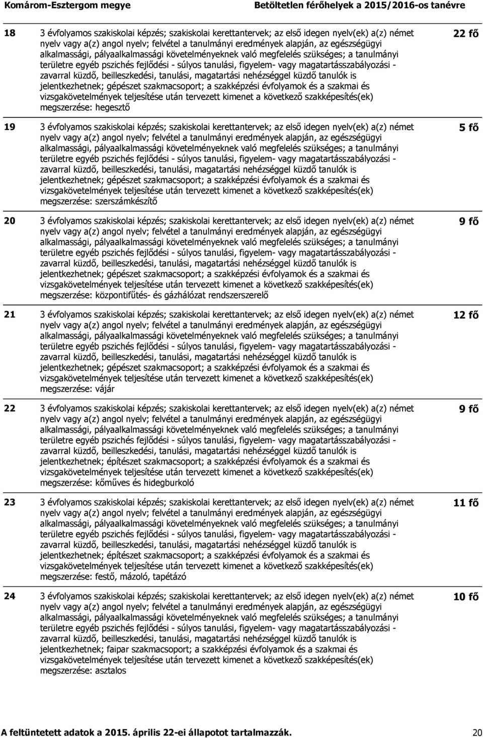 és megszerzése: szerszámkészítő nyelv vagy a(z) angol nyelv; felvétel a tanulmányi eredmények alapján, az egészségügyi jelentkezhetnek; gépészet szakmacsoport; a szakképzési évfolyamok és a szakmai