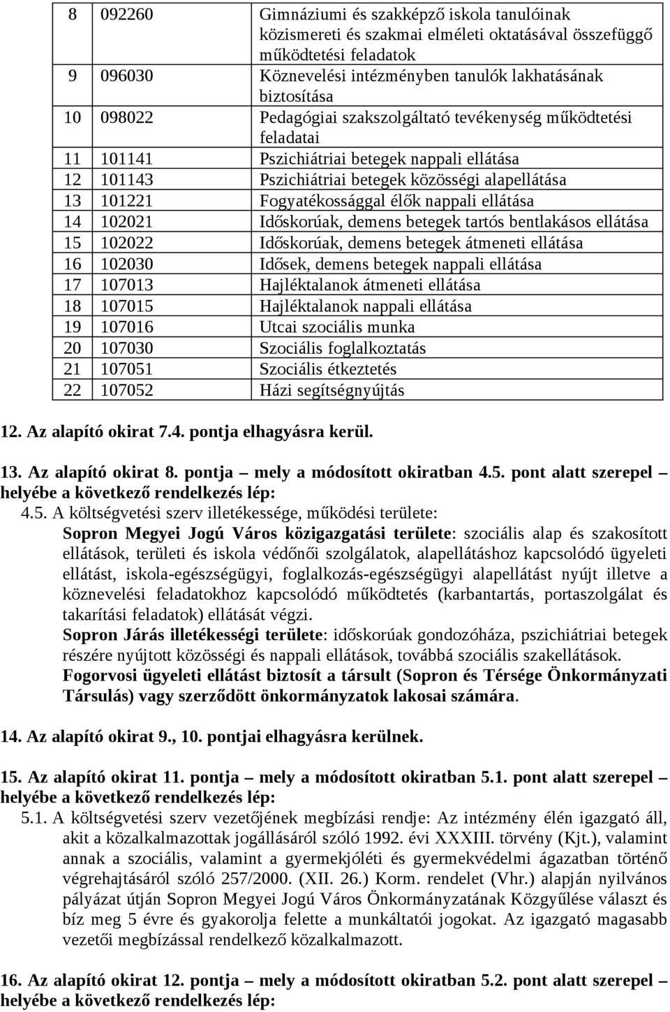 Időskrúak, demens betegek tartós bentlakáss ellátása 5 00 Időskrúak, demens betegek átmeneti ellátása 6 0030 Idősek, demens betegek nappali ellátása 7 0703 Hajléktalank átmeneti ellátása 8 0705