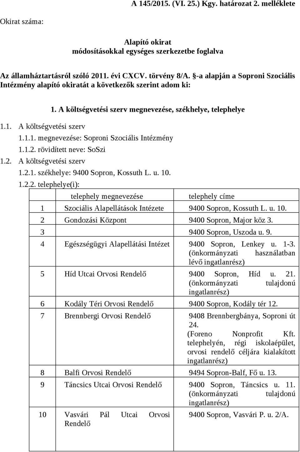 .. megnevezése: Sprni Szciális Intézmény... rövidített neve: SSzi.. A költségvetési szerv... székhelye: 9400 Sprn, Kssuth L. u. 0.