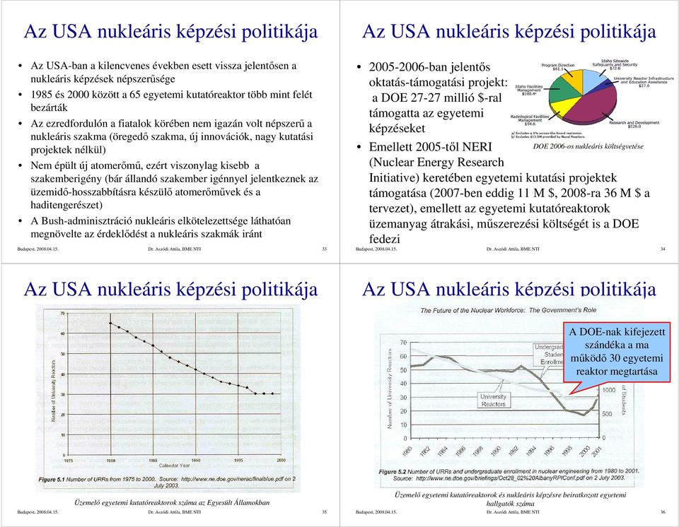 atomerımő, ezért viszonylag kisebb a szakemberigény (bár állandó szakember igénnyel jelentkeznek az üzemidı-hosszabbításra készülı atomerımővek és a haditengerészet) A Bush-adminisztráció nukleáris