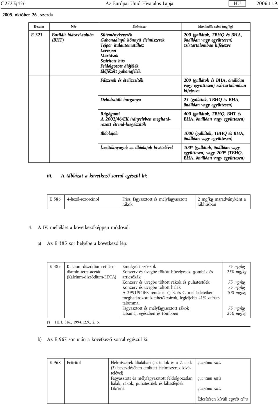 diófélék Előfőzőtt gabonafélék 200 (gallátok, TBHQ és BHA, önállóan vagy együttesen) zsírtartalomban kifejezve Fűszerek és ételízesítők 200 (gallátok és BHA, önállóan vagy együttesen) zsírtartalomban