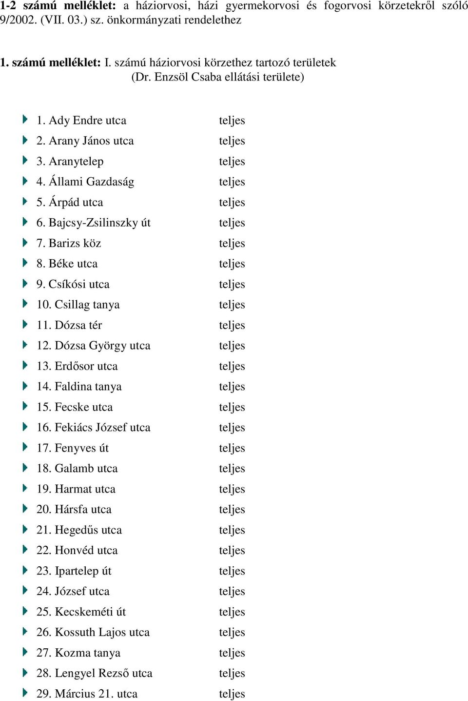 Árpád utca teljes 6. Bajcsy-Zsilinszky út teljes 7. Barizs köz teljes 8. Béke utca teljes 9. Csíkósi utca teljes 10. Csillag tanya teljes 11. Dózsa tér teljes 12. Dózsa György utca teljes 13.