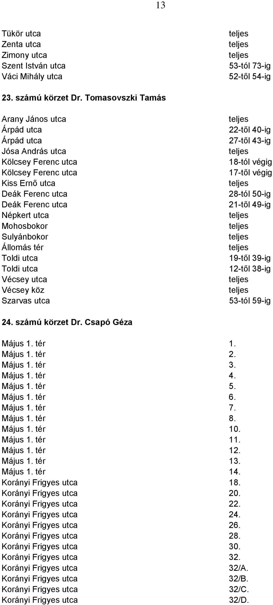 Állomás tér Toldi utca Toldi utca Vécsey utca Vécsey köz Szarvas utca 22-től 40-ig 27-től 43-ig 18-tól végig 17-től végig 28-tól 50-ig 21-től 49-ig 19-től 39-ig 12-től 38-ig 53-tól 59-ig 24.