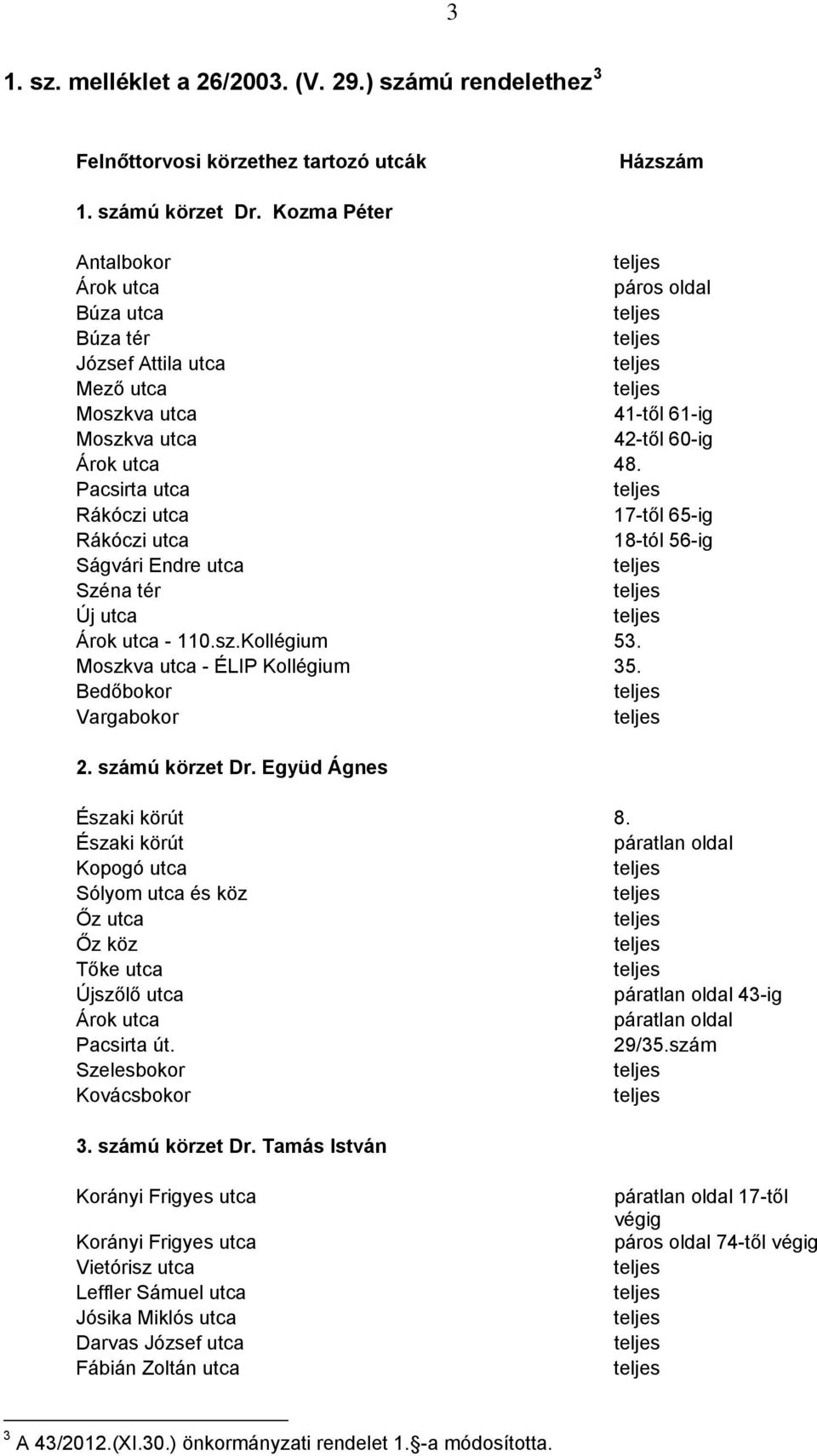 Pacsirta utca Rákóczi utca 17-től 65-ig Rákóczi utca 18-tól 56-ig Ságvári Endre utca Széna tér Új utca Árok utca - 110.sz.Kollégium 53. Moszkva utca - ÉLIP Kollégium 35. Bedőbokor Vargabokor 2.