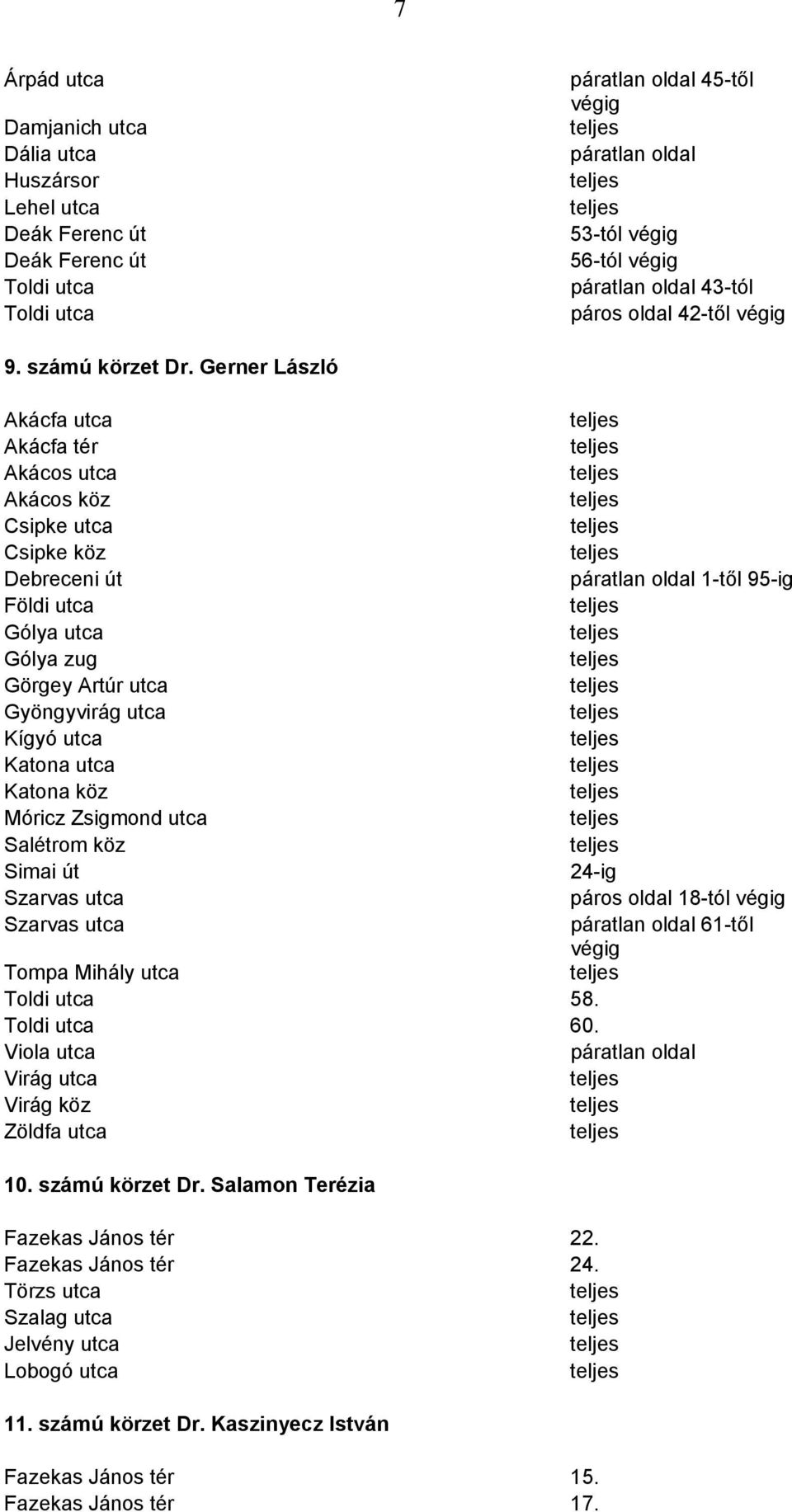 Gerner László Akácfa utca Akácfa tér Akácos utca Akácos köz Csipke utca Csipke köz Debreceni út páratlan oldal 1-től 95-ig Földi utca Gólya utca Gólya zug Görgey Artúr utca Gyöngyvirág utca Kígyó