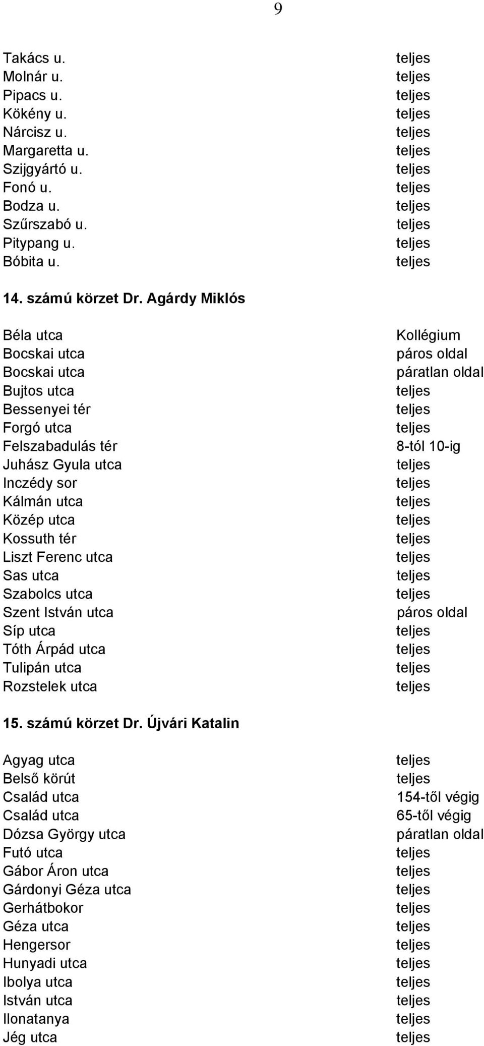 utca Szabolcs utca Szent István utca Síp utca Tóth Árpád utca Tulipán utca Rozstelek utca Kollégium páros oldal páratlan oldal 8-tól 10-ig páros oldal 15. számú körzet Dr.