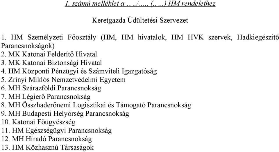 MK Katonai Biztonsági Hivatal 4. HM Központi Pénzügyi és Számviteli Igazgatóság 5. Zrínyi Miklós Nemzetvédelmi Egyetem 6.