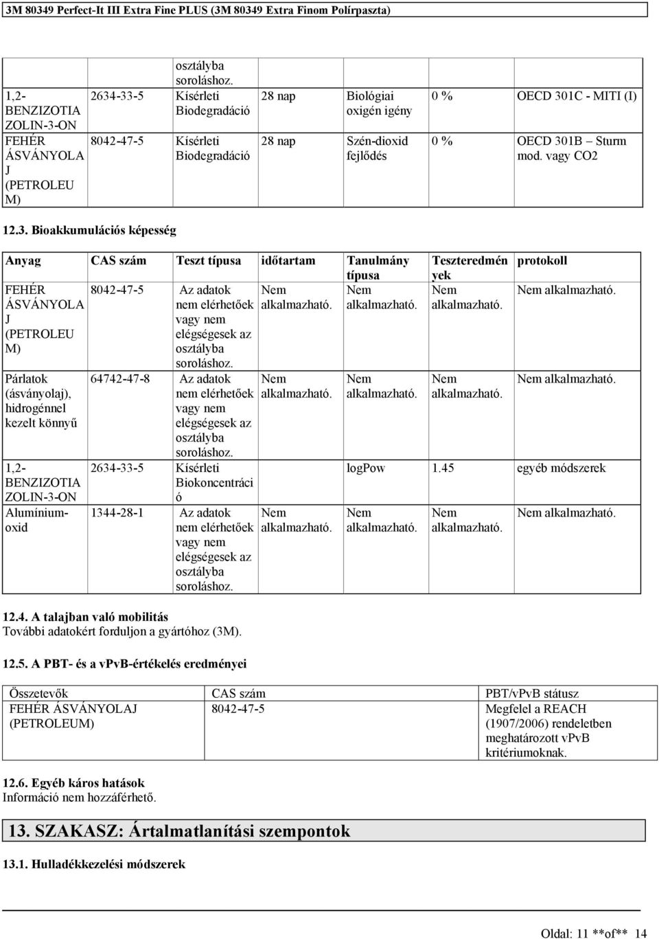 kezelt könnyű 1,2- BENZIZOTIA ZOLIN-3-ON Alumíniumoxid 64742-47-8 Az adatok nem elérhetőek vagy nem elégségesek az osztályba 2634-33-5 Kísérleti Biokoncentráci ó 1344-28-1 Az adatok nem elérhetőek