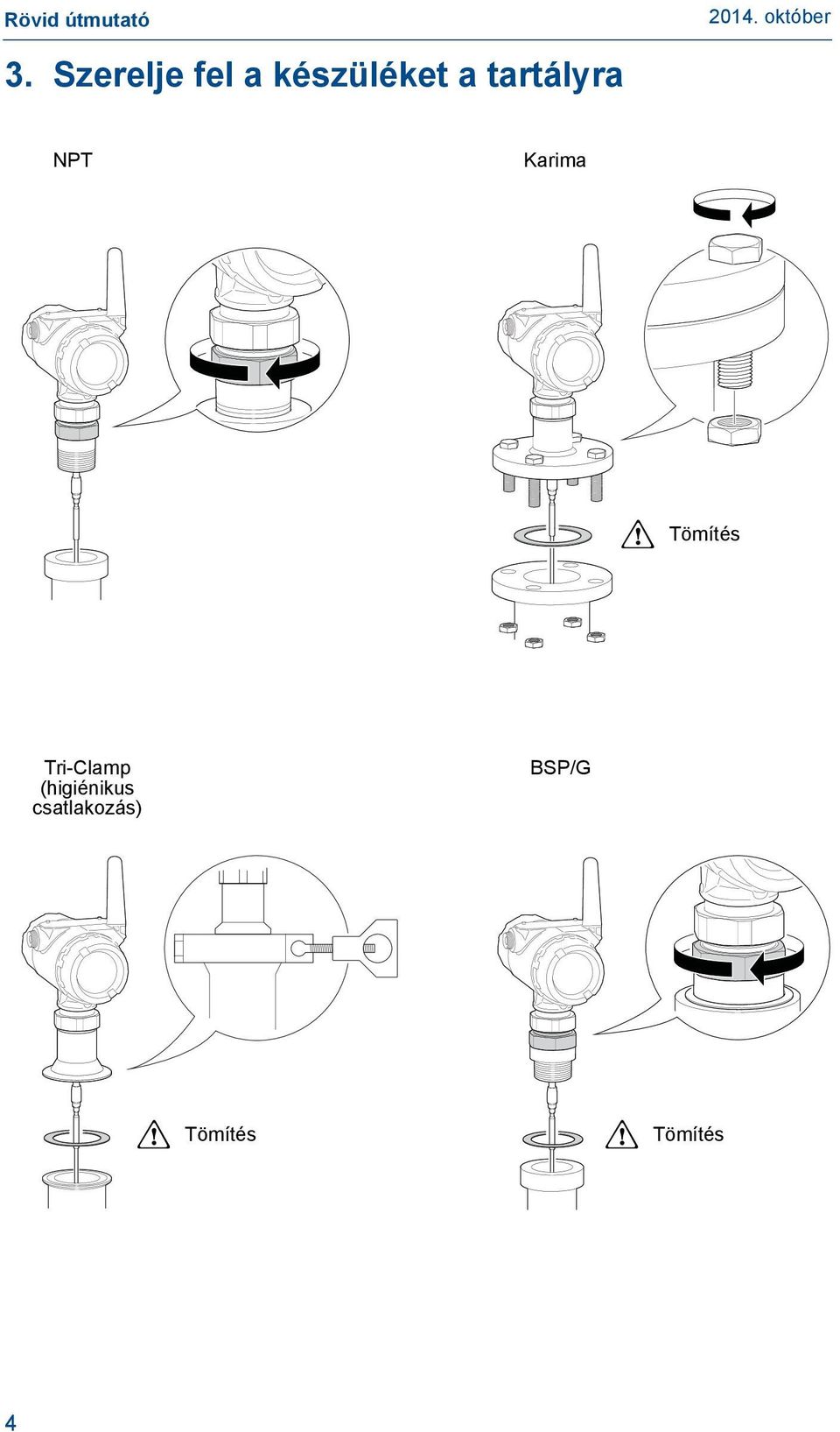 Tömítés Tri-Clamp (higiénikus