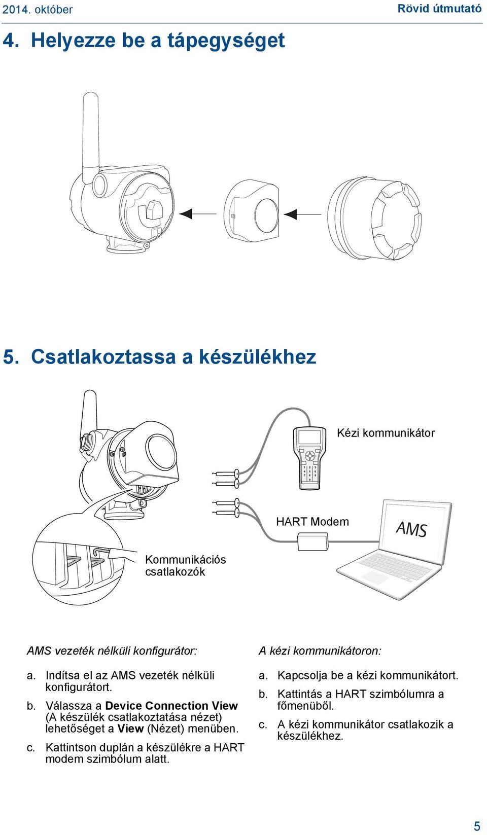 Indítsa el az AMS vezeték nélküli konfigurátort. b.