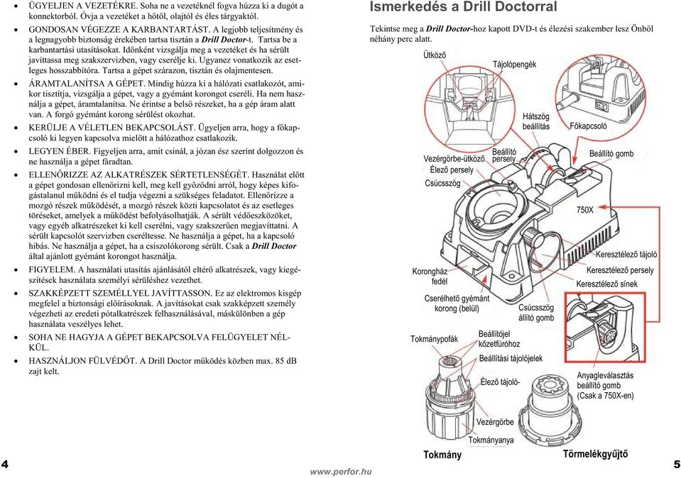 Idınként vizsgálja meg a vezetéket és ha sérült javíttassa meg szakszervizben, vagy cserélje ki. Ugyanez vonatkozik az esetleges hosszabbítóra. Tartsa a gépet szárazon, tisztán és olajmentesen.