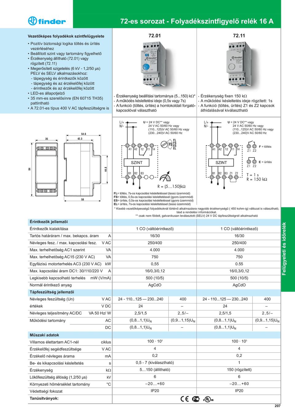 11) Megerõsített szigetelés (6 kv - 1,2/50 μs) PELV és SELV alkalmazásokhoz: - tápegység és érintkezõk között - tápegység és az érzékelõfej között - érintkezõk és az érzékelõfej között LED-es