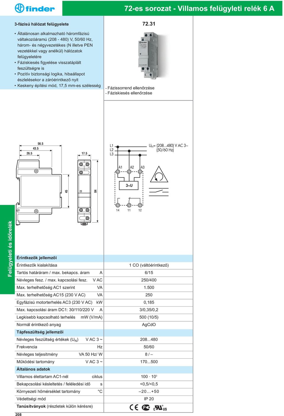 szélesség 72.31 Fázissorrend ellenõrzése Fáziskiesés ellenõrzése 56.5 43.5 26.5 17.5 L1 L2 L3 U N = (208.