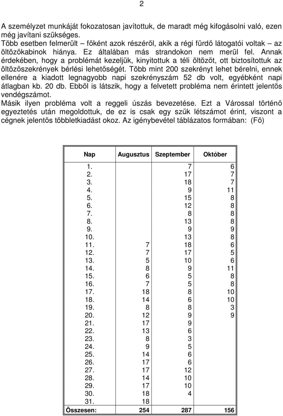 Annak érdekében, hogy a problémát kezeljük, kinyitottuk a téli öltözıt, ott biztosítottuk az öltözıszekrények bérlési lehetıségét.