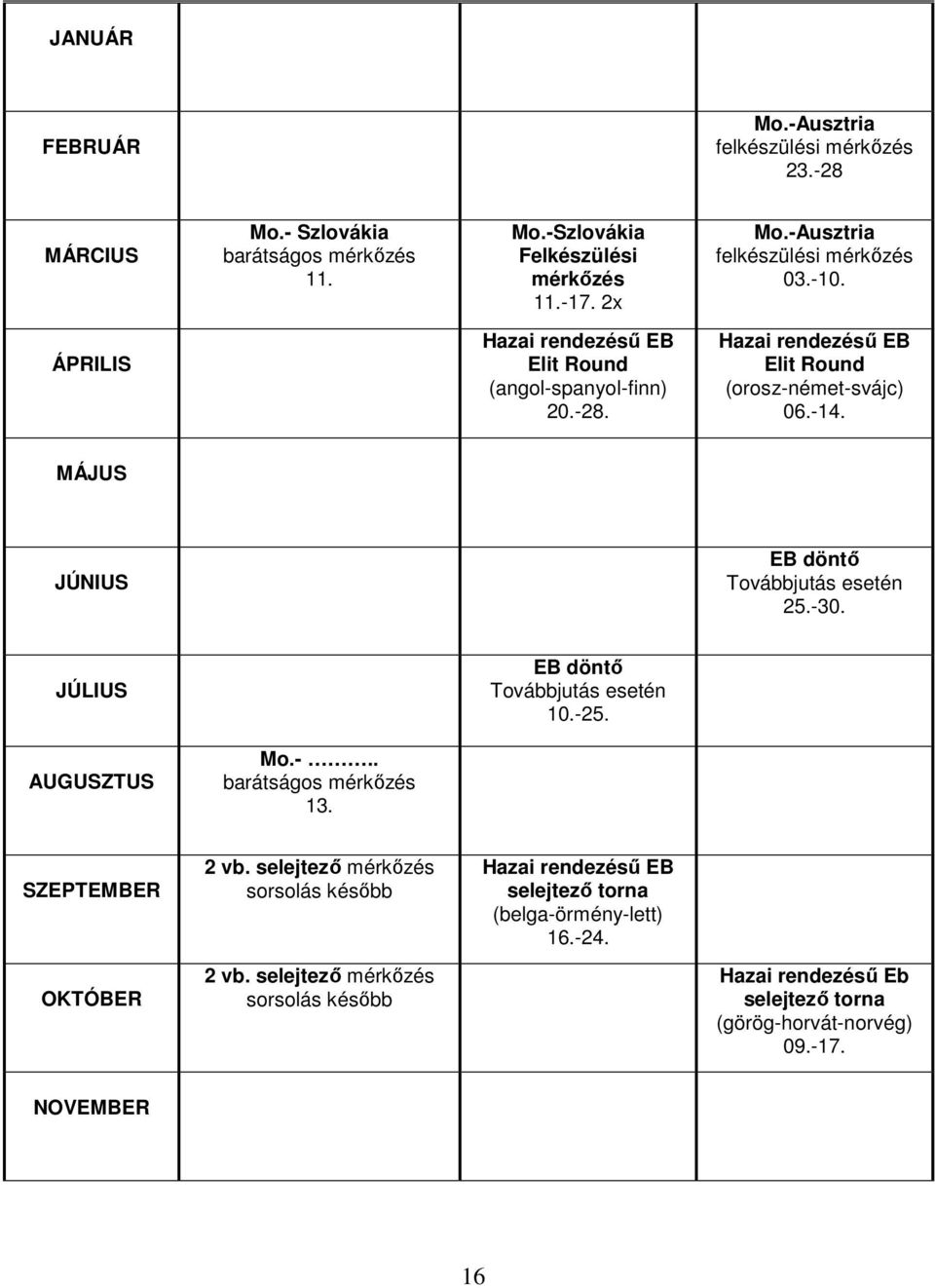 MÁJUS JÚNIUS EB döntő Továbbjutás esetén 25.-30. JÚLIUS EB döntő Továbbjutás esetén 10.-25. AUGUSZTUS Mo.-.. barátságos 13. SZEPTEMBER 2 vb.