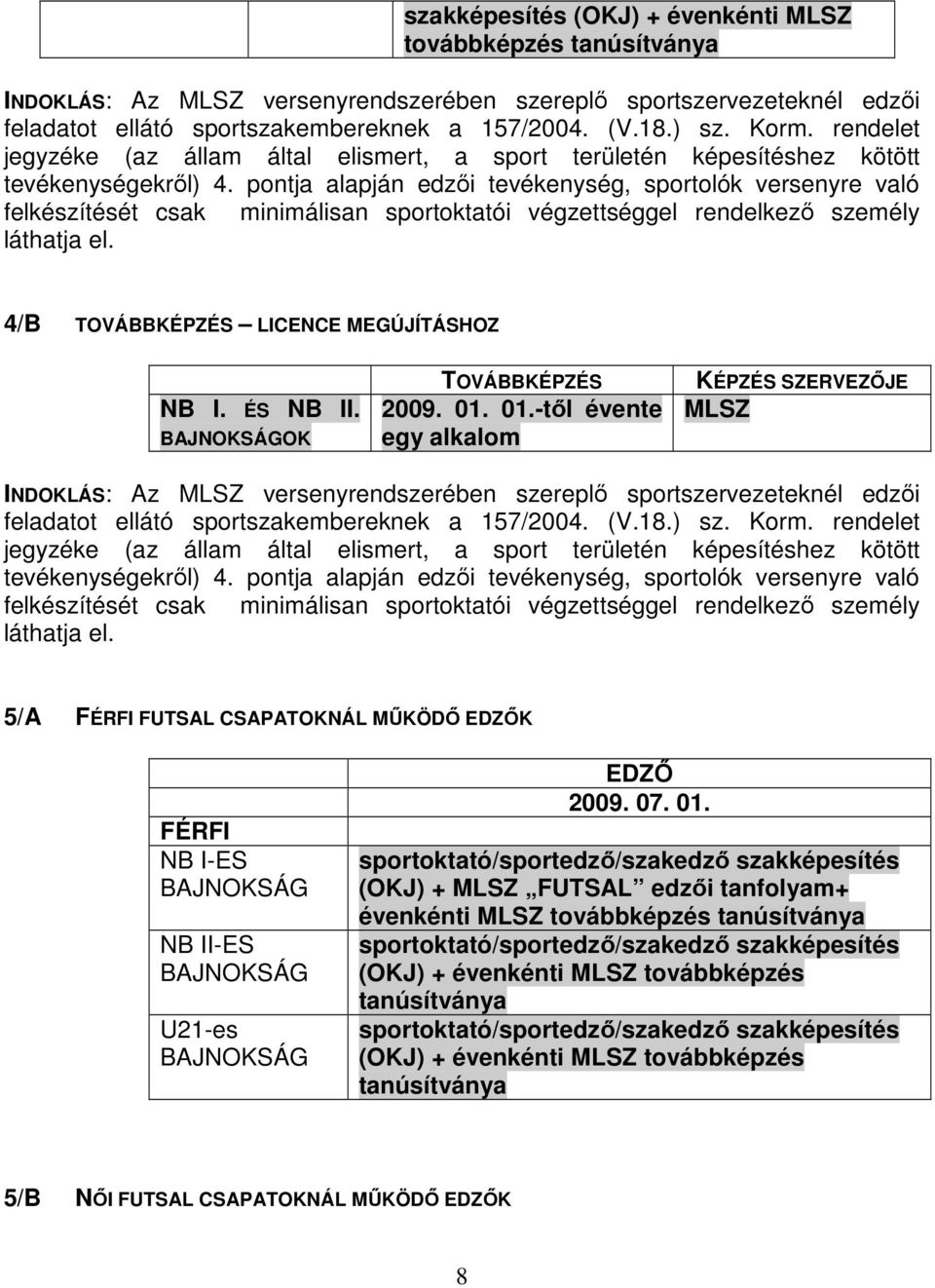 pontja alapján edzői tevékenység, sportolók versenyre való felkészítését csak minimálisan sportoktatói végzettséggel rendelkező személy láthatja el. 4/B TOVÁBBKÉPZÉS LICENCE MEGÚJÍTÁSHOZ NB I.