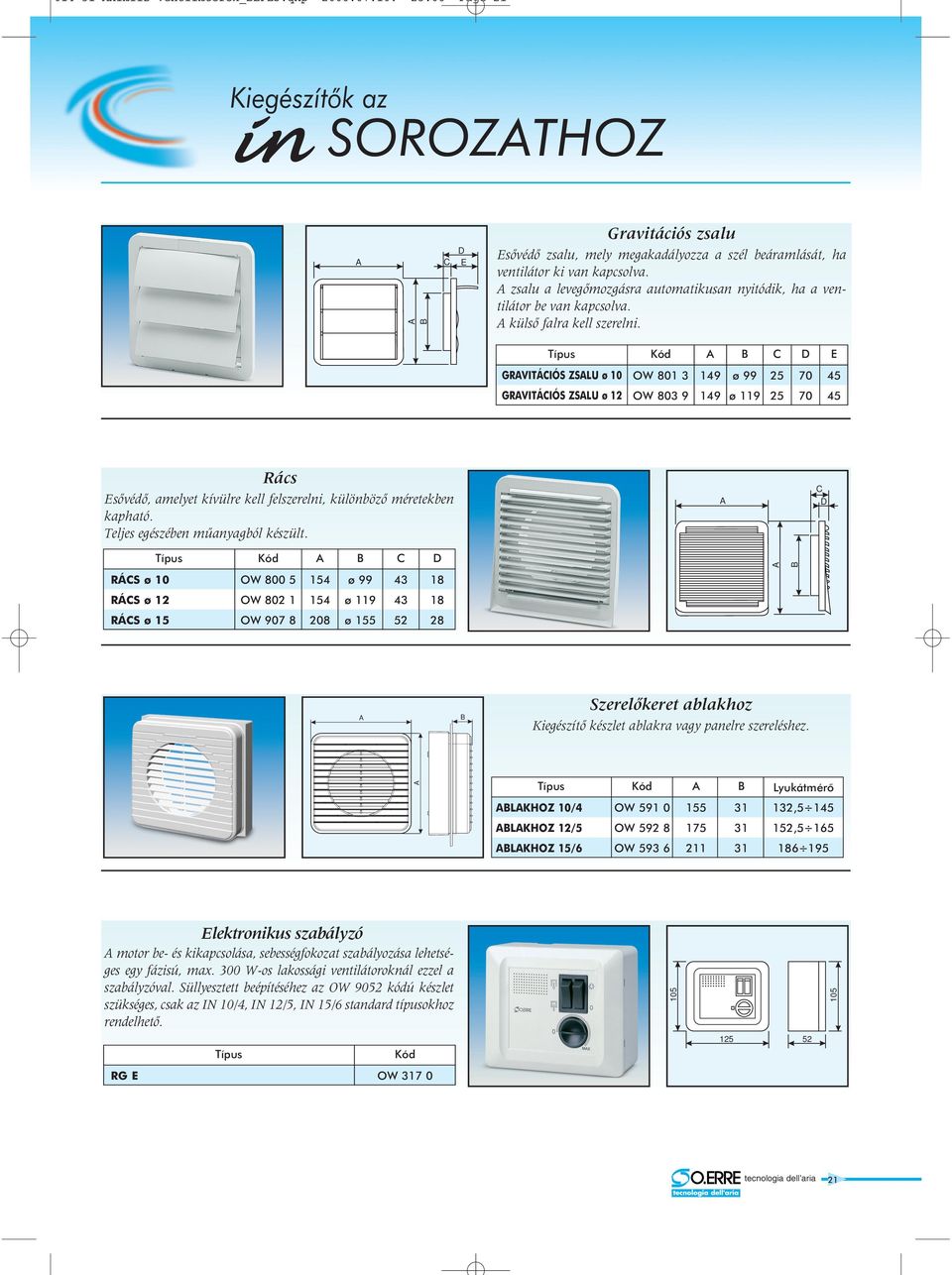 Kód E GRVITÁIÓS ZSLU ø 10 OW 801 3 149 ø 99 25 70 45 GRVITÁIÓS ZSLU ø 12 OW 803 9 149 ø 119 25 70 45 Rács Esõvédõ, amelyet kívülre kell felszerelni, különbözõ méretekben kapható.