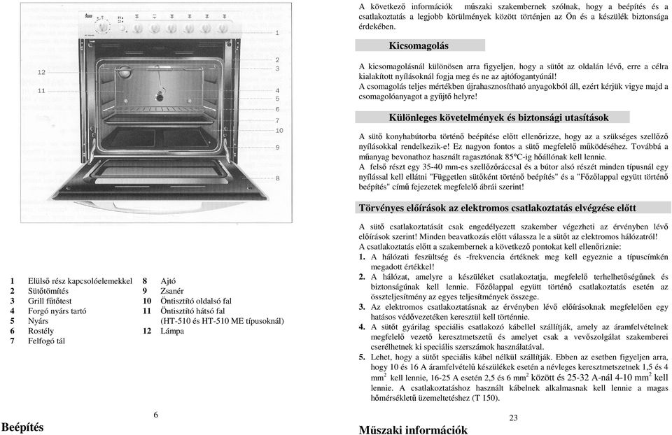 A csomagolás teljes mértékben újrahasznosítható anyagokból áll, ezért kérjük vigye majd a csomagolóanyagot a győjtı helyre!