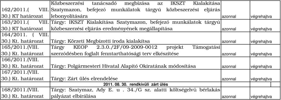 határozat Tárgy: Körzeti Megbízotti iroda kialakítsa azonnal végrehajtva 165/2011.(VIII. Tárgy KEOP 2.3.0./2F/09-2009-0012 projekt Támogatási 30.) Kt.