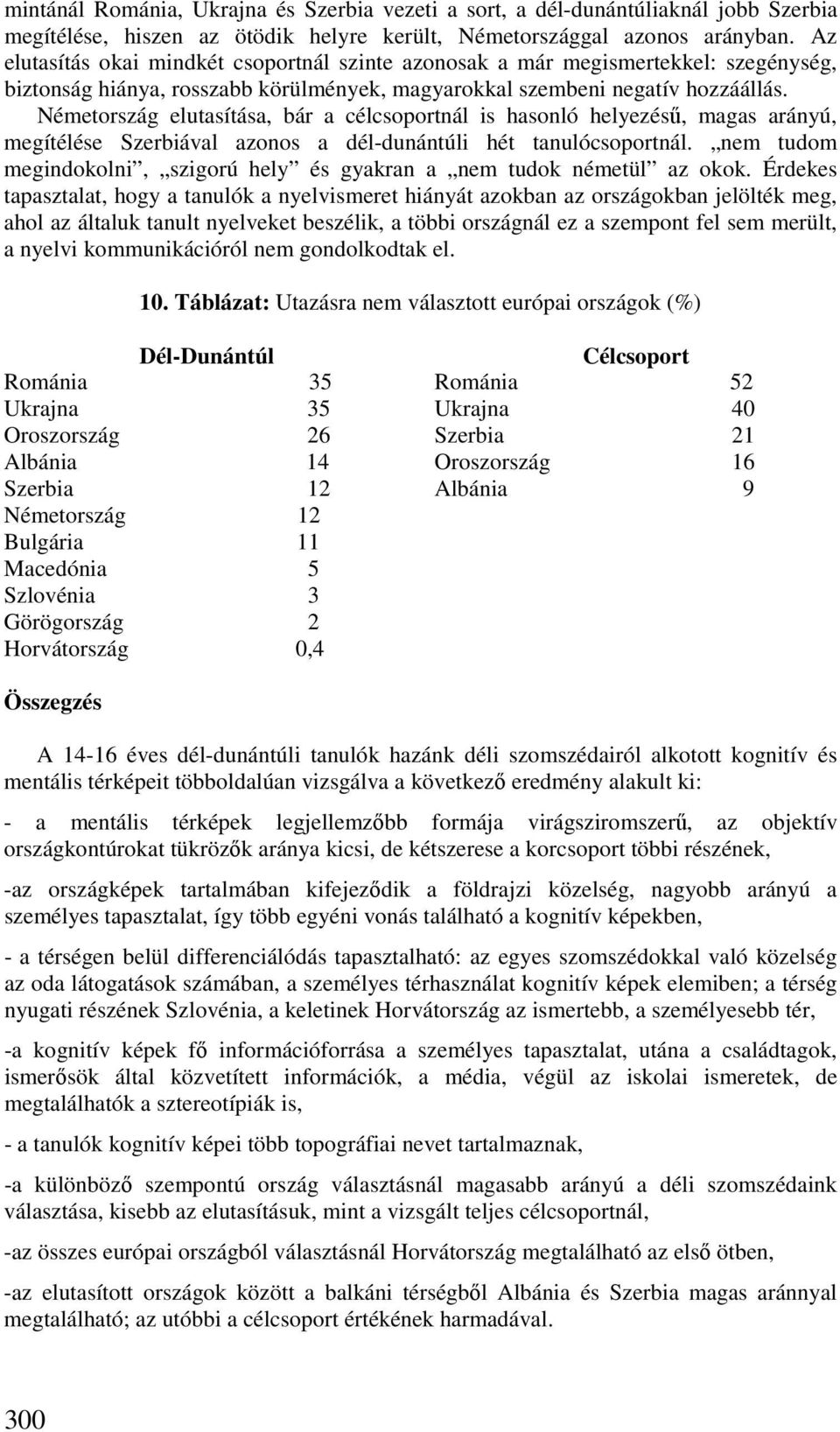 Németország elutasítása, bár a célcsoportnál is hasonló helyezéső, magas arányú, megítélése Szerbiával azonos a dél-dunántúli hét tanulócsoportnál.