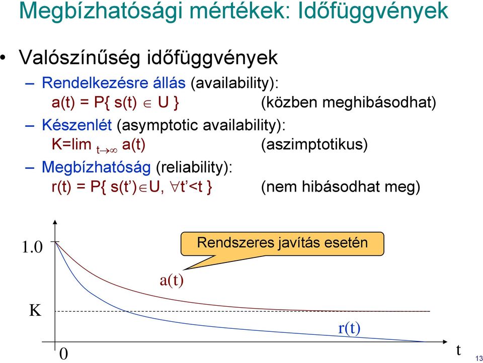 (asymptotic availability): K=lim t a(t) (aszimptotikus) Megbízhatóság