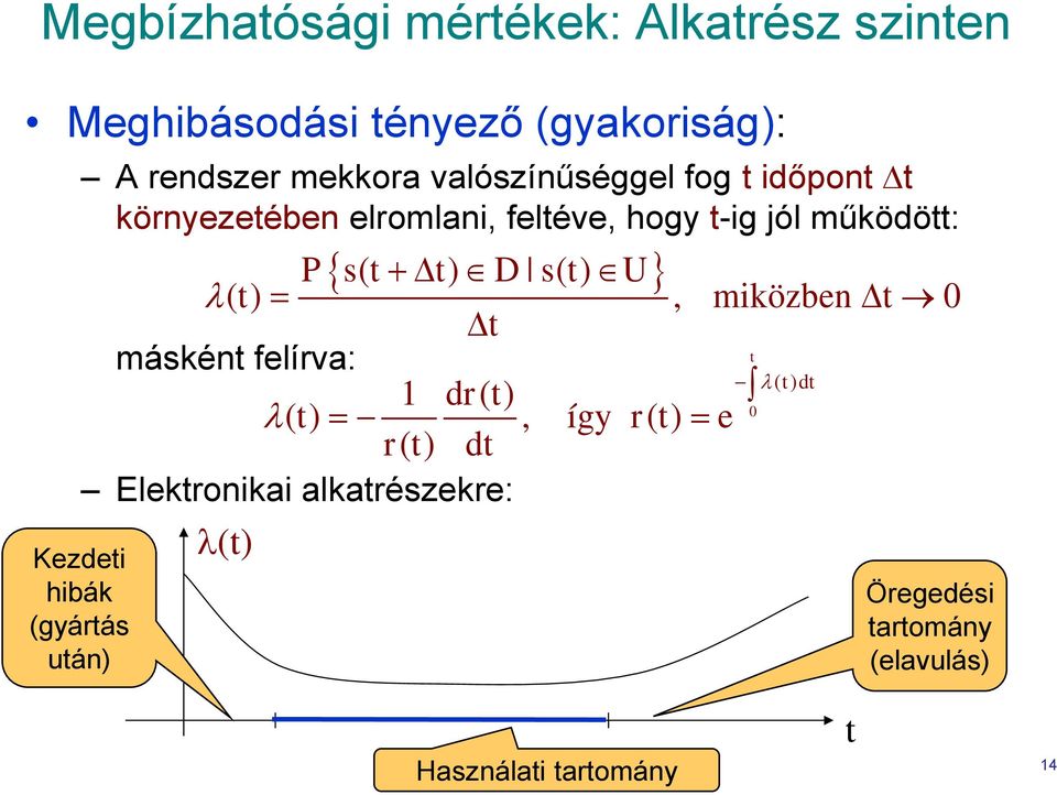 s( t) U ( t), miközben t 0 t t másként felírva: () t dt 1 dr( t) 0 ( t), így r( t) e r() t dt