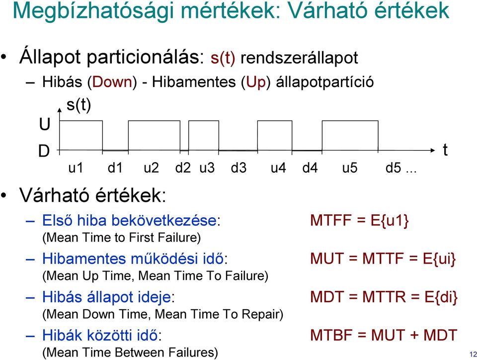 .. Várható értékek: Első hiba bekövetkezése: MTFF = E{u1} (Mean Time to First Failure) Hibamentes működési idő: MUT =