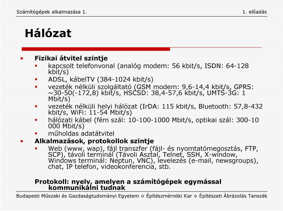 10-100-1000 Mbit/s, optikai szál: 300-10 000 Mbit/s) műholdas adatátvitel Alkalmazások, protokollok szintje Web (www, wap), fájl transzfer (fájl- és nyomtatómegosztás, FTP, SCP), távoli terminál