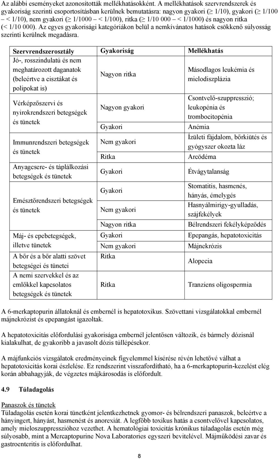 1/1000) és nagyon ritka (< 1/10 000). Az egyes gyakorisági kategóriákon belül a nemkívánatos hatások csökkenő súlyosság szerinti kerülnek megadásra.