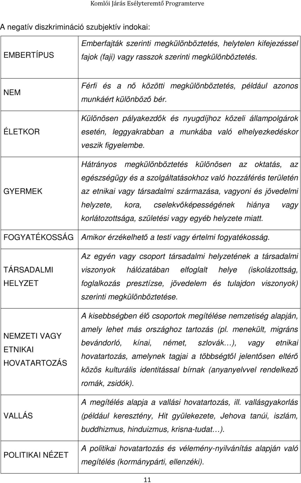 Különösen pályakezdők és nyugdíjhoz közeli állampolgárok esetén, leggyakrabban a munkába való elhelyezkedéskor veszik figyelembe.