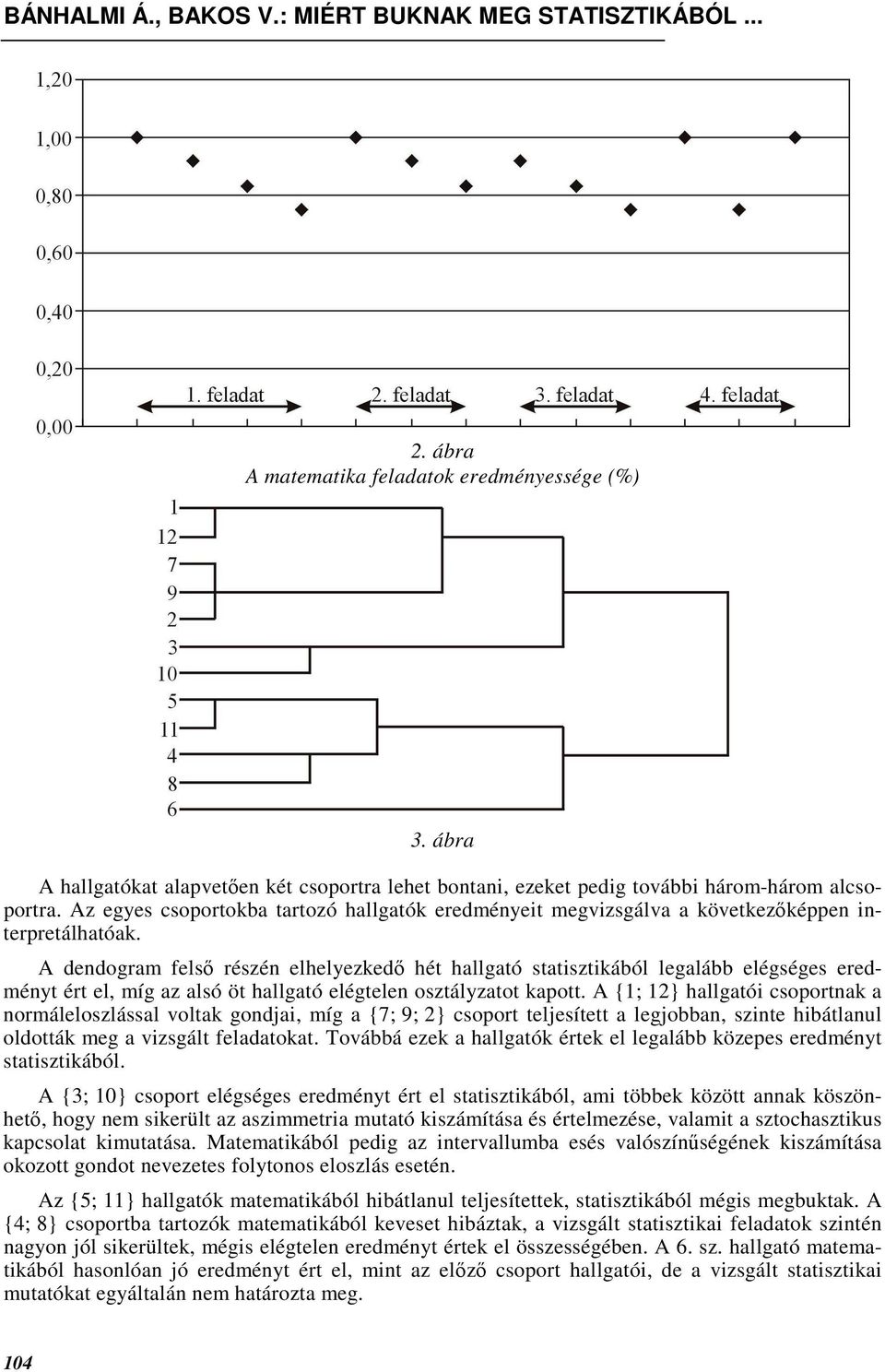 A dendogram felsı részén elhelyezkedı hét hallgató statisztikából legalább elégséges eredményt ért el, míg az alsó öt hallgató elégtelen osztályzatot kapott.