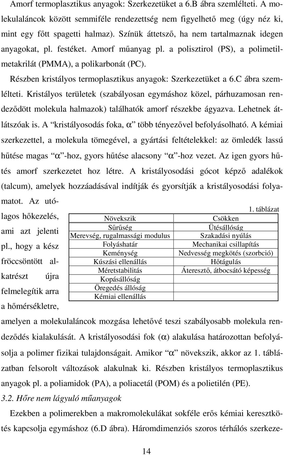 Részben kristályos termoplasztikus anyagok: Szerkezetüket a 6.C ábra szemlélteti.