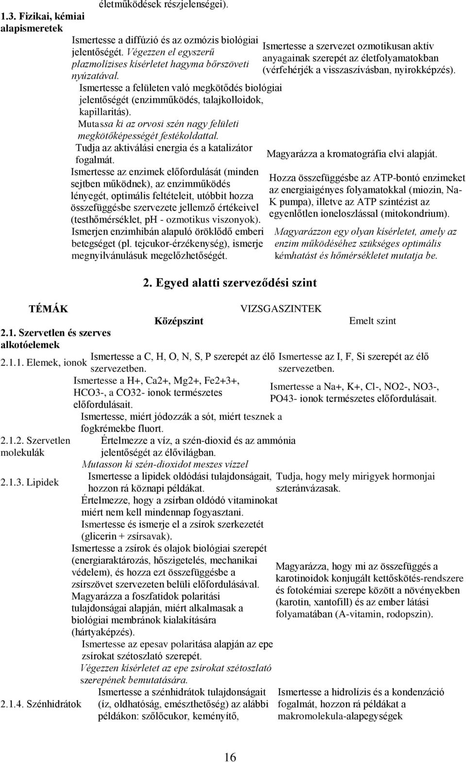 Mutassa ki az orvosi szén nagy felületi megkötőképességét festékoldattal. Tudja az aktiválási energia és a katalizátor fogalmát.