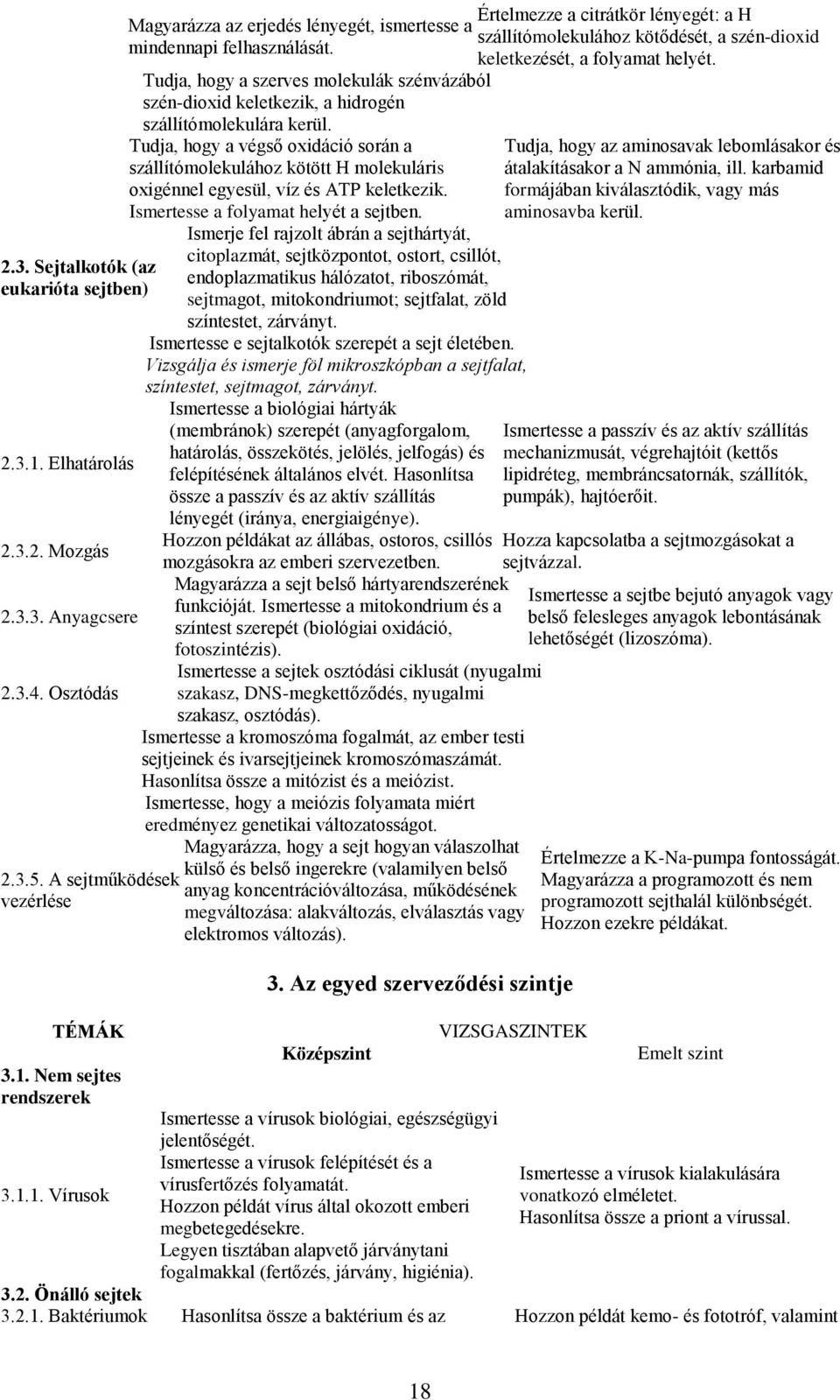 Nem sejtes rendszerek 3.1.1. Vírusok Értelmezze a citrátkör lényegét: a H Magyarázza az erjedés lényegét, ismertesse a szállítómolekulához kötődését, a szén-dioxid mindennapi felhasználását.