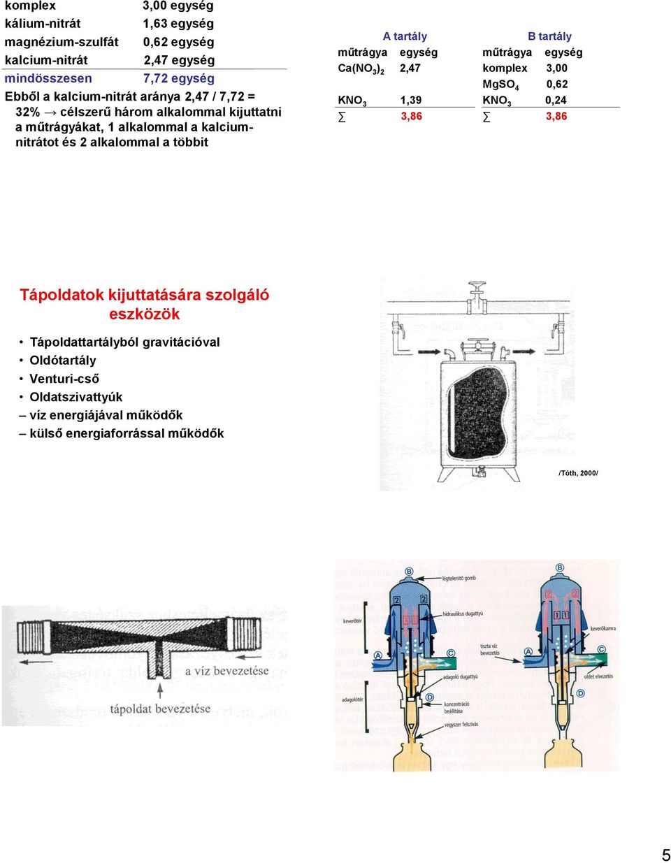 többit A tartály műtrágya egység Ca( 3 ) 2 2,47 K 3 1,39 3,86 B tartály műtrágya egység komplex 3,00 0,62 K 3 0,24 3,86 Tápoldatok kijuttatására