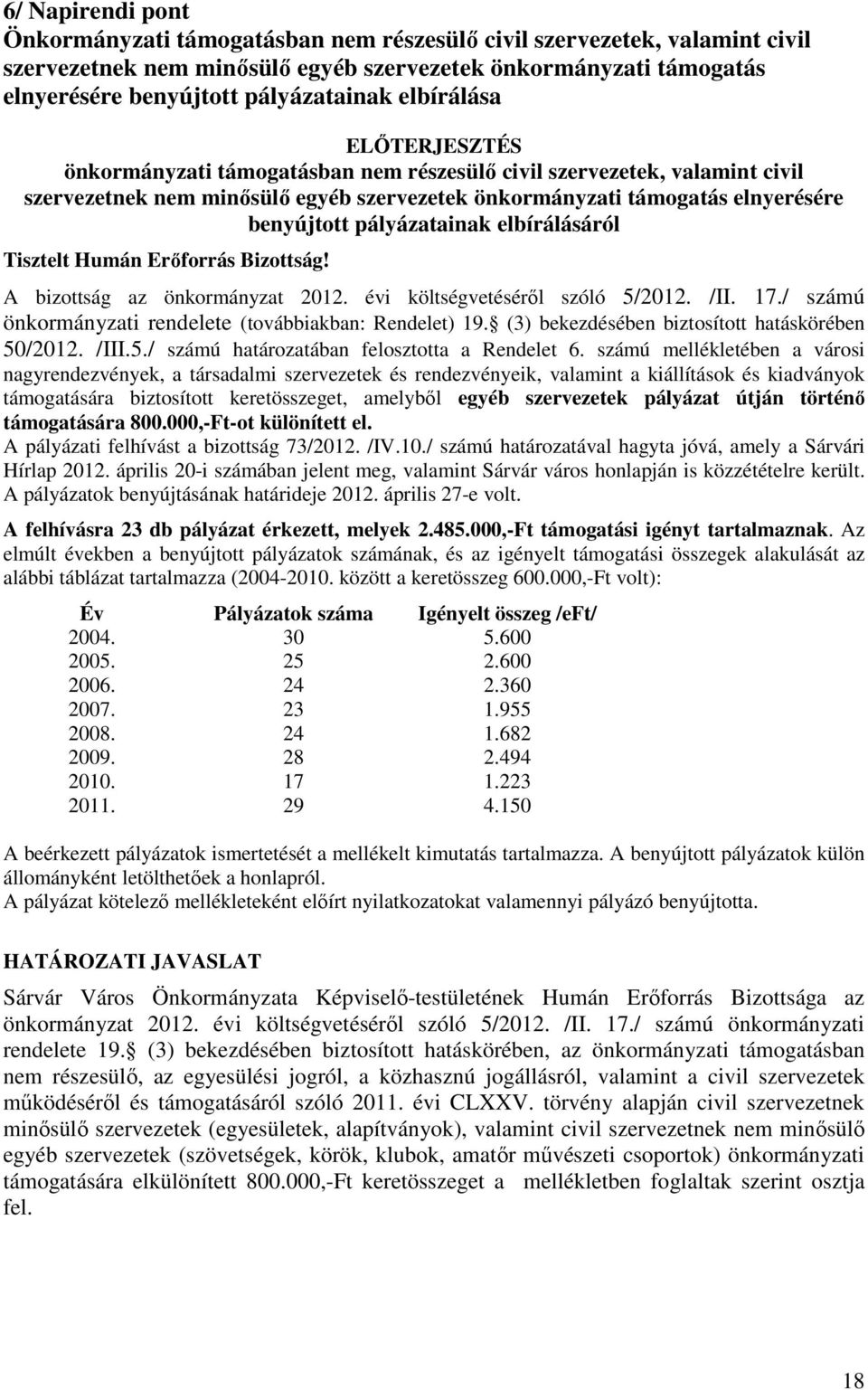 pályázatainak elbírálásáról Tisztelt Humán Erőforrás Bizottság! A bizottság az önkormányzat 2012. évi költségvetéséről szóló 5/2012. /II. 17.