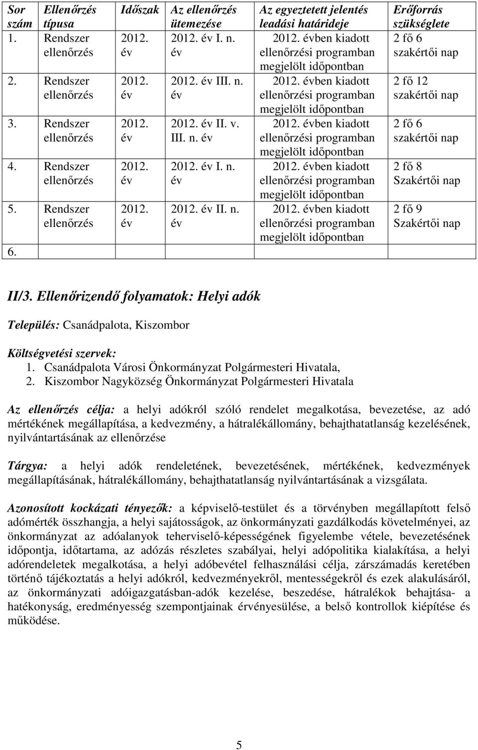 Ellenırizendı folyamatok: Helyi adók Település: Csanádpalota, Kiszombor 1. Csanádpalota Városi Önkormányzat Polgármesteri Hivatala, 2.