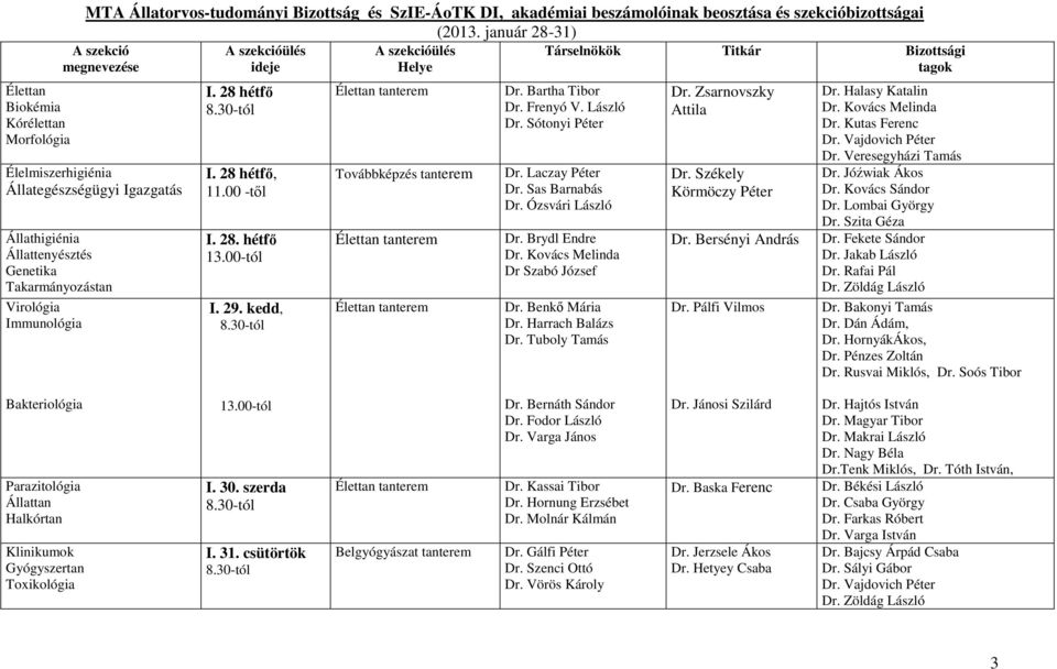 30-tól I. 28 hétfő, 11.00 -től I. 28. hétfő 13.00-tól I. 29. kedd, 8.