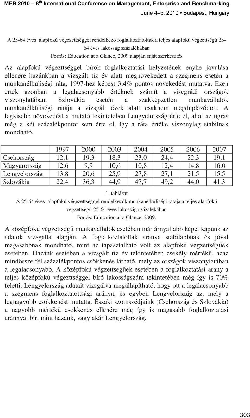 a vizsgált tíz év alatt megnövekedett a szegmens esetén a munkanélküliségi ráta, 1997-hez képest 3,4% pontos növekedést mutatva.